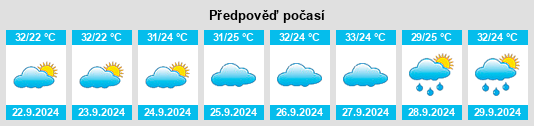 Výhled počasí pro místo Mount Vernon na Slunečno.cz