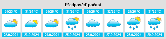 Výhled počasí pro místo Prichard na Slunečno.cz