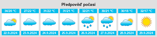 Výhled počasí pro místo Roanoke na Slunečno.cz