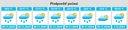 Výhled počasí pro místo Jerome na Slunečno.cz