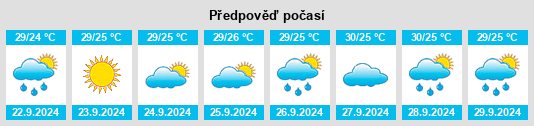 Výhled počasí pro místo Astatula na Slunečno.cz