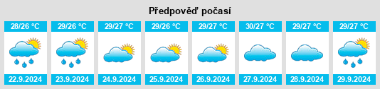 Výhled počasí pro místo Bay Pines na Slunečno.cz