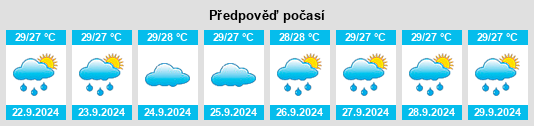 Výhled počasí pro místo Boca Pointe na Slunečno.cz