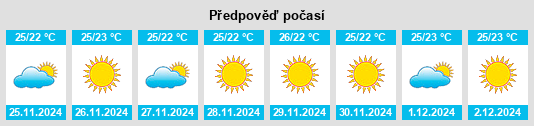 Výhled počasí pro místo Broward County na Slunečno.cz