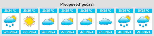 Výhled počasí pro místo Bushnell na Slunečno.cz