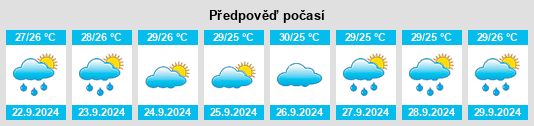 Výhled počasí pro místo Cape Canaveral na Slunečno.cz