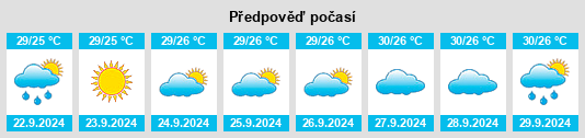 Výhled počasí pro místo Carrollwood na Slunečno.cz