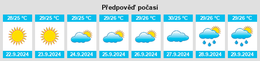 Výhled počasí pro místo Citrus County na Slunečno.cz