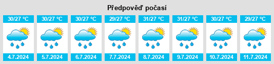 Výhled počasí pro místo Cocoa na Slunečno.cz