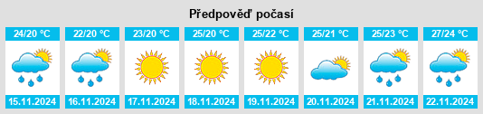 Výhled počasí pro místo Cocoa Beach na Slunečno.cz