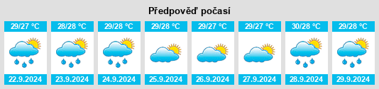 Výhled počasí pro místo Coral Terrace na Slunečno.cz