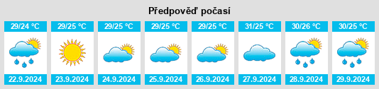 Výhled počasí pro místo Fruitland Park na Slunečno.cz