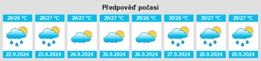 Výhled počasí pro místo Greenacres City na Slunečno.cz