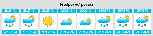 Výhled počasí pro místo Hobe Sound na Slunečno.cz