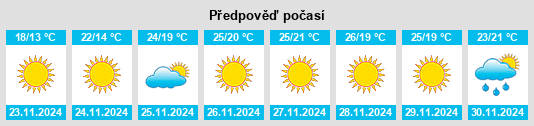 Výhled počasí pro místo Indian River County na Slunečno.cz