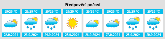 Výhled počasí pro místo Islamorada na Slunečno.cz