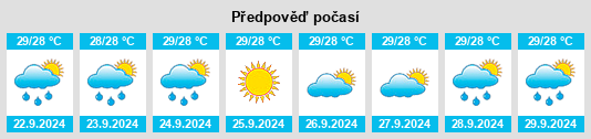 Výhled počasí pro místo Leisure City na Slunečno.cz