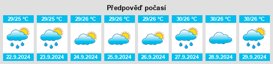 Výhled počasí pro místo Manatee County na Slunečno.cz