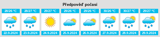 Výhled počasí pro místo Mangonia Park na Slunečno.cz