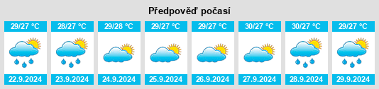 Výhled počasí pro místo Melrose Park na Slunečno.cz