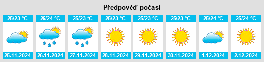 Výhled počasí pro místo North Bay Village na Slunečno.cz