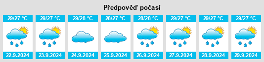 Výhled počasí pro místo North Lauderdale na Slunečno.cz