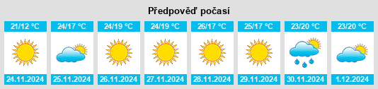 Výhled počasí pro místo Osceola County na Slunečno.cz