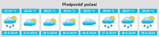 Výhled počasí pro místo Pasco County na Slunečno.cz