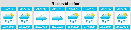 Výhled počasí pro místo Pine Island Ridge na Slunečno.cz