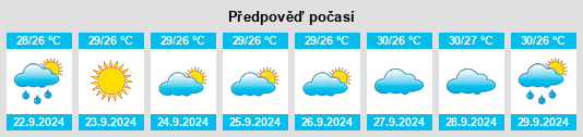 Výhled počasí pro místo Pinellas County na Slunečno.cz