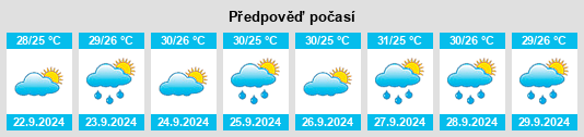 Výhled počasí pro místo Port LaBelle na Slunečno.cz