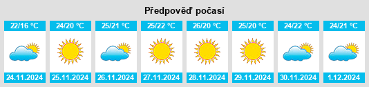 Výhled počasí pro místo Port Saint Lucie na Slunečno.cz