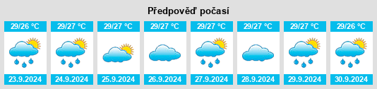 Výhled počasí pro místo Rotonda West na Slunečno.cz