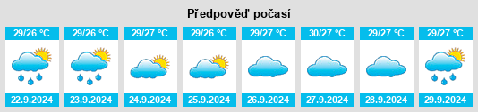 Výhled počasí pro místo South Bradenton na Slunečno.cz