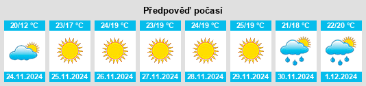 Výhled počasí pro místo Umatilla na Slunečno.cz