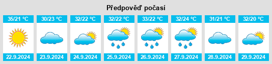 Výhled počasí pro místo Columbus na Slunečno.cz