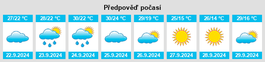 Výhled počasí pro místo Hidden Forest na Slunečno.cz