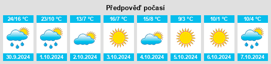 Výhled počasí pro místo Greencastle na Slunečno.cz