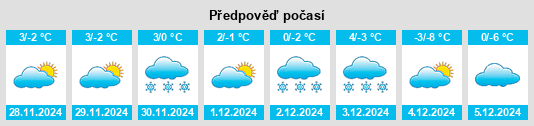 Výhled počasí pro místo Herington na Slunečno.cz