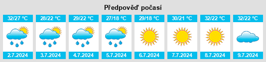 Výhled počasí pro místo McPherson na Slunečno.cz