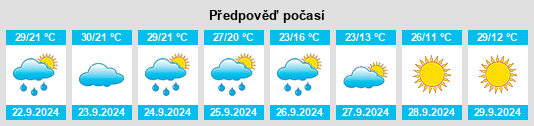 Výhled počasí pro místo Oil City na Slunečno.cz