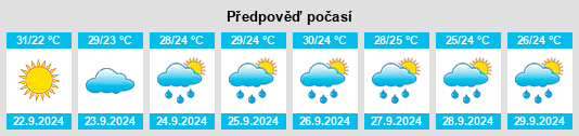 Výhled počasí pro místo Krotz Springs na Slunečno.cz