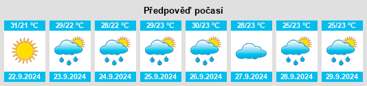 Výhled počasí pro místo Leesville na Slunečno.cz