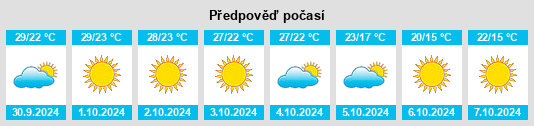 Výhled počasí pro místo Meraux na Slunečno.cz