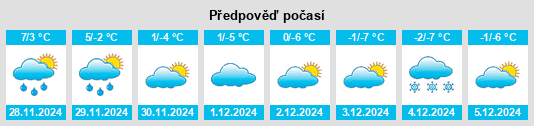 Výhled počasí pro místo Gaithersburg na Slunečno.cz