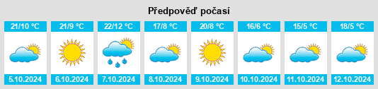 Výhled počasí pro místo Hancock na Slunečno.cz