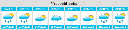 Výhled počasí pro místo Cassville na Slunečno.cz