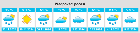 Výhled počasí pro místo Noel na Slunečno.cz