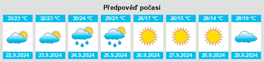 Výhled počasí pro místo Itta Bena na Slunečno.cz