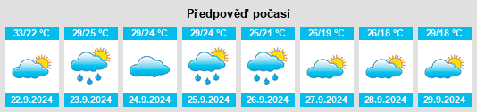 Výhled počasí pro místo Jonestown na Slunečno.cz